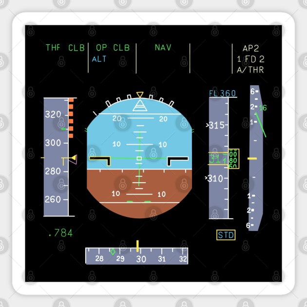 Airbus pad Sticker by Mimie20